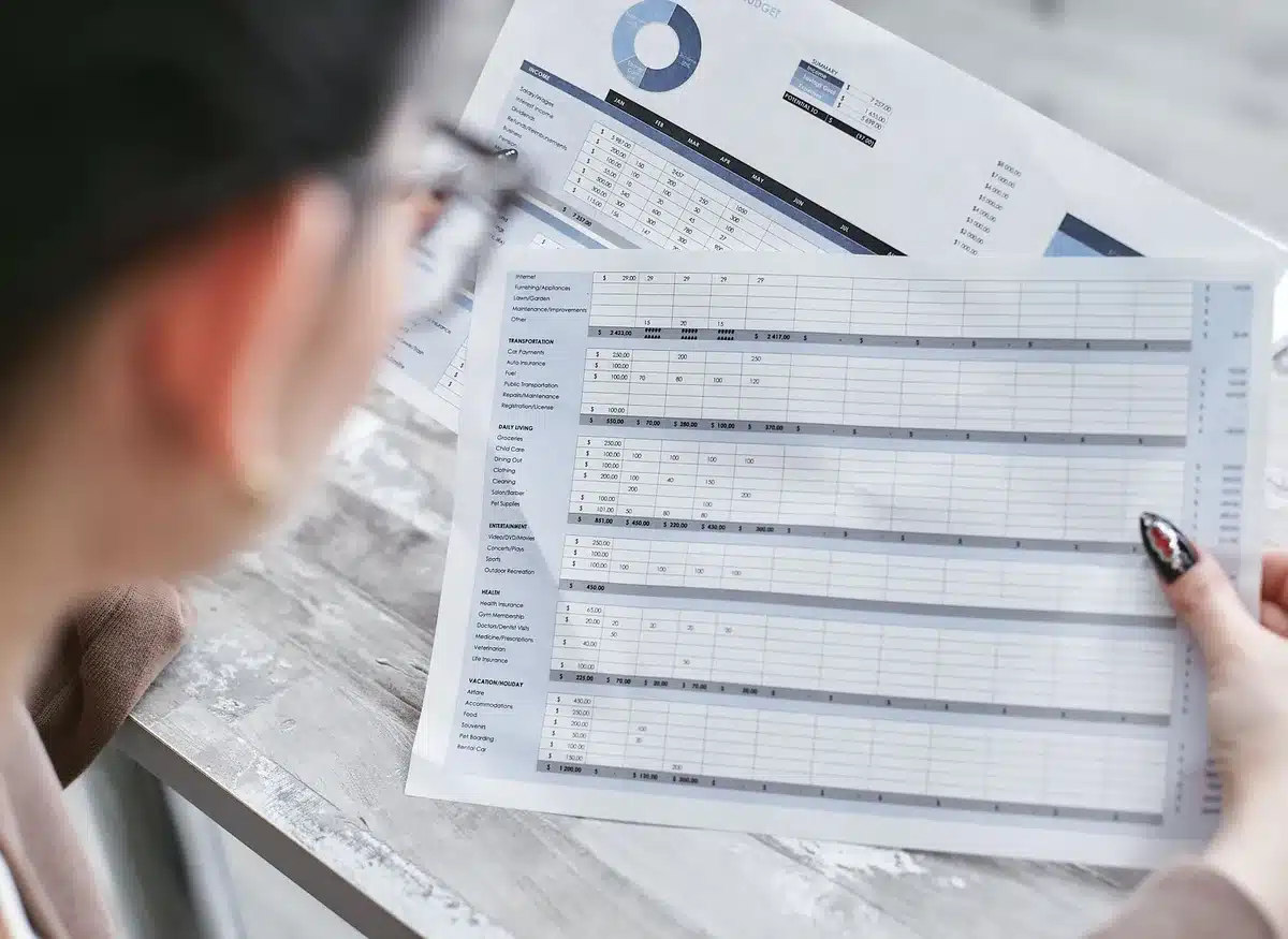 Analyse financière et planification budgétaire avec graphiques et chiffres sur écran