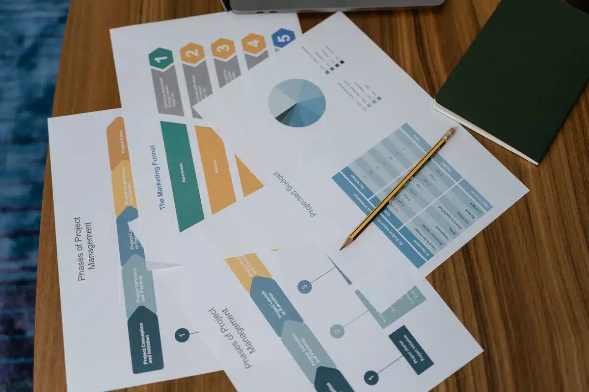 Diagramme montrant les étapes d'un cycle de vente structuré de la prospection à la clôture