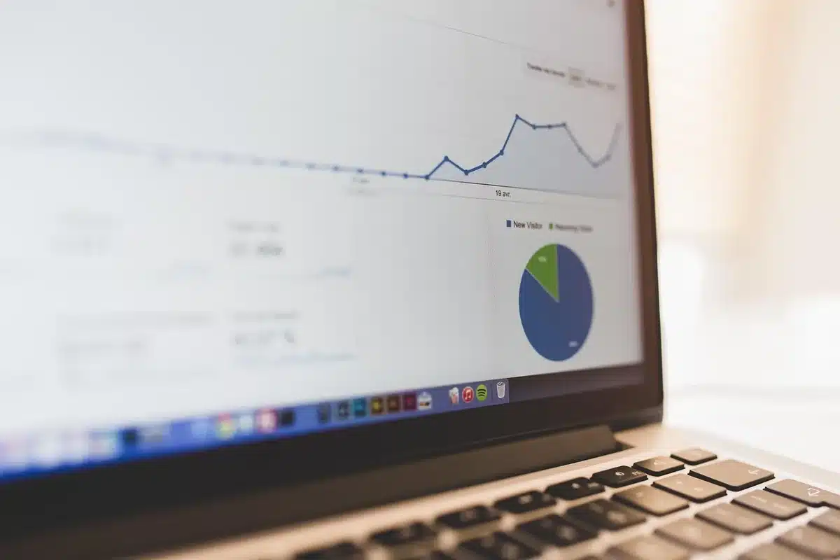 Tableau de bord avec indicateurs de performance et métriques commerciales